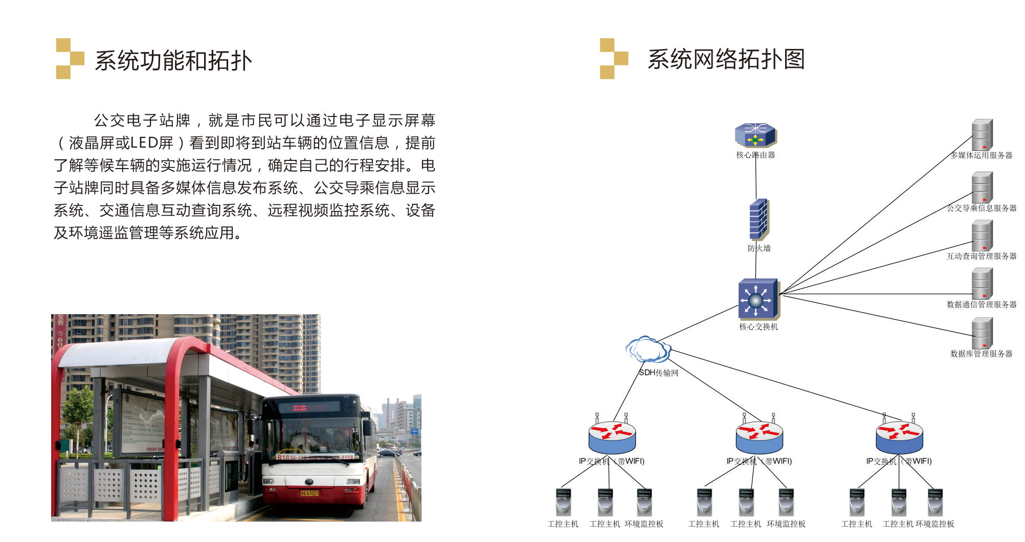 长虹智能公交系统